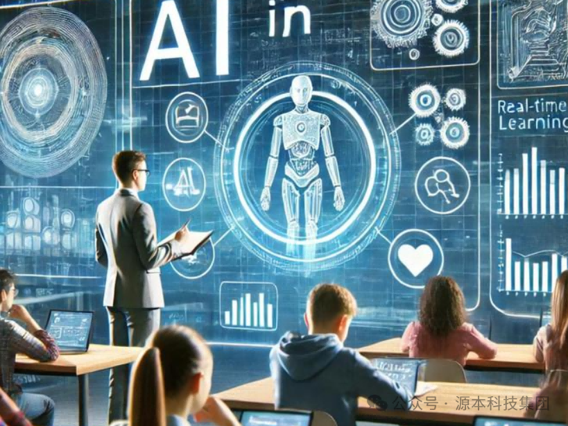 艾弗森贝博ballbet官网科技-本科生掌握大数据、云原生、AI-竞赛保研求职的“超车秘籍”来了！